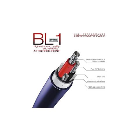 Dh Labs Bl 1 Series 2 Silver Sonic Audio Interconnect Cable 1m