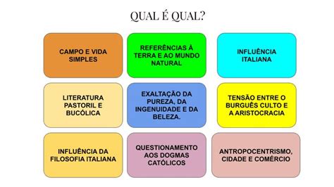 Atividades Sobre Arcadismo Check More At Https Demonstre