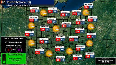 MORNING WEATHER - 7/26/2019 - Scioto Post