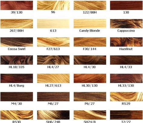 Yellow Hair Dye Colour Chart Hans Vue