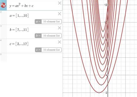 Desmos A Definitive Guide On Graphing And Computing Math Vault