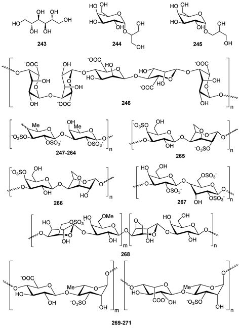 Antioxidants Free Full Text Metabolites With Antioxidant Activity From Marine Macroalgae