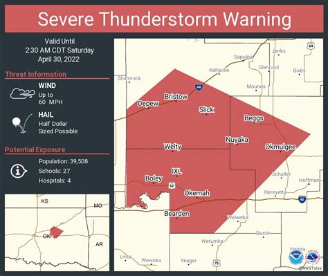 NWS Severe Tstorm On Twitter Severe Thunderstorm Warning Including