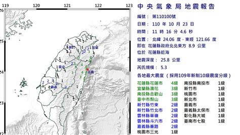 快訊／11 16花蓮地牛翻身！最大震度4級 規模5 3 東森最即時最快速新聞