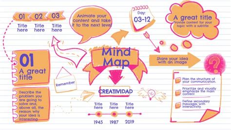 HAND DRAWN MIND MAP