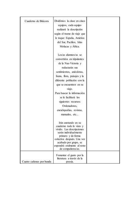 TABLA DE MAGALLANES PDF