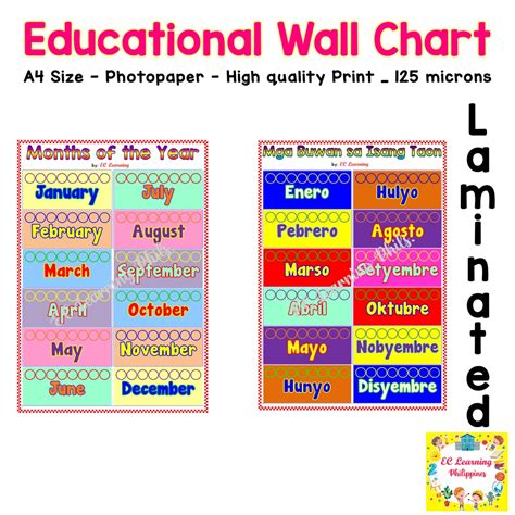 Mga Buwan Sa Isang Taon Filipino Laminated Educational Wall Charts A4 Images And Photos Finder