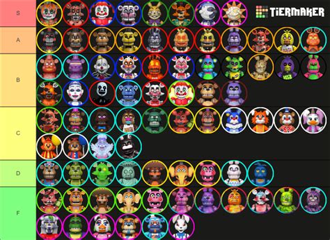 FNaF Ultimate Funko Action Figure Ruin Wave 2024 Tier List Community