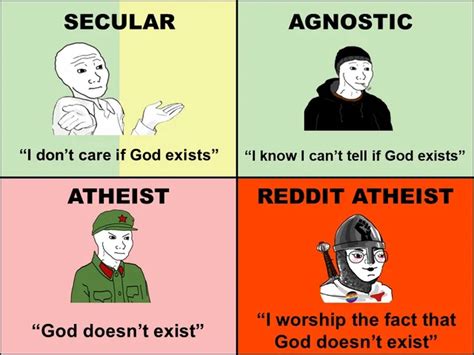 Based Political Compass Memes On Twitter Different Types Of Atheism