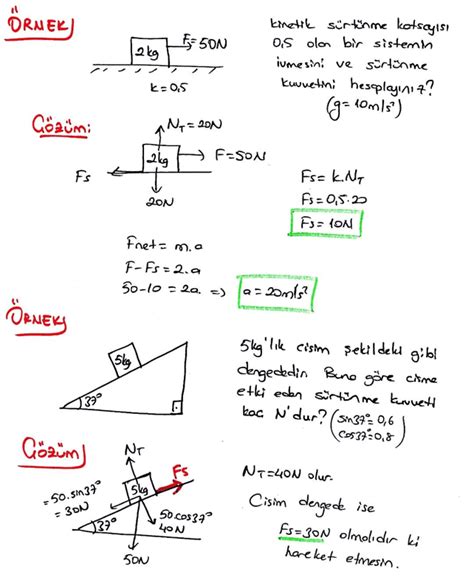 Sürtünme Kuvveti Konu Anlatımı ve Soru Çözümü Kunduz Kunduz