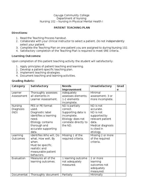 nursing 102 patient teaching plan | Educational Assessment | Nursing