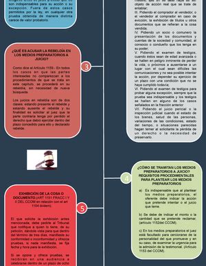 Act 2 2 Castro Torres Cuadro sinóptico fundamentos teóricos de los DDHH