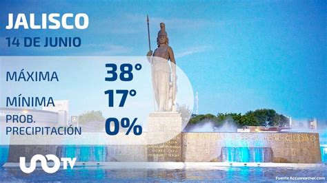 Clima En Jalisco Para El 14 De Junio De 2023 UnoTV