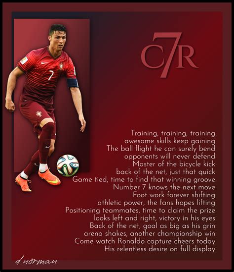 CR7-d norman | Celebrating The Power Of Sports