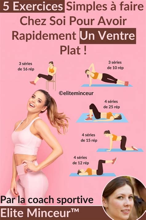 Exercices Pour Rapidement Perdre Du Ventre Artofit