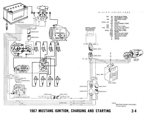 1965 Mustang Starter Solenoid Wiring Diagram