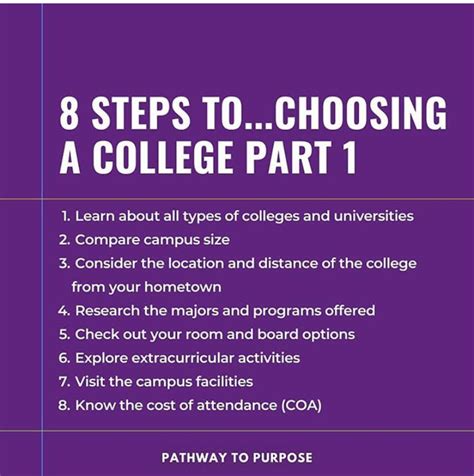8 Steps To Choosing A College: Part 1 | Pathway To Purpose 