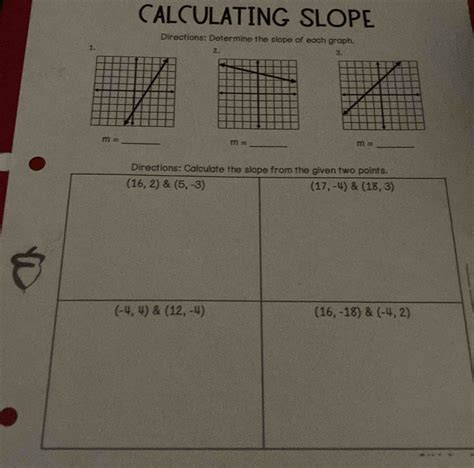 Solved Calculating Slope Directions Determine The Slope Of Each Graph