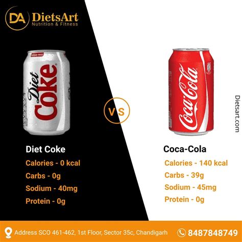 Diet Coke Vs Coca Cola Diet Coke Lesser Harmful Than Coca Cola It Doesn T Mean Diet Coke