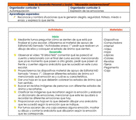 Incluye material de apoyo para cada día de Reforzamiento