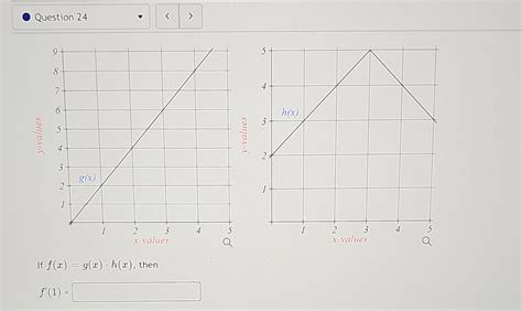 Solved F X H X G X Find The Following Using The Table