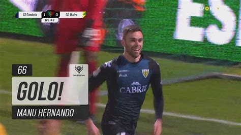 Goal Golo Manu Hernando Tondela 2 0 CD Mafra Taça da Portugal 21