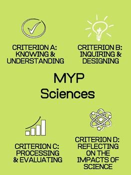 Myp Criteria Posters Colorful And Simple By Alana Brown Tpt