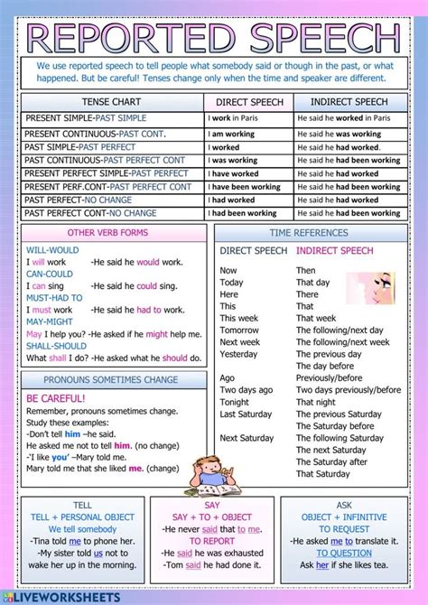 Reported Speech Online Worksheet For Intermediate You Can Do The