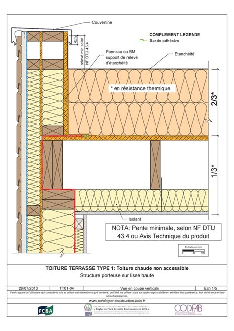 Points Singuliers Catalogue Bois Construction