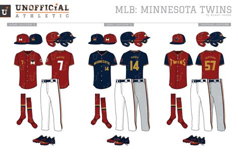 UNOFFICiAL ATHLETIC | Minnesota Twins Rebrand