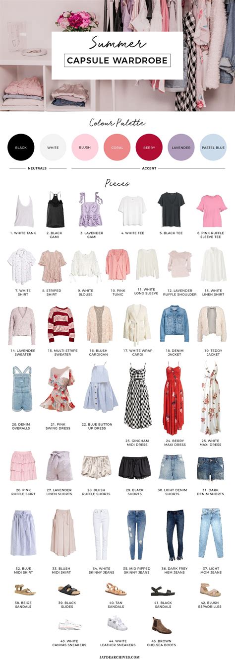 My 18 Summer Capsule Wardrobe Jayde Archives Photography Summer Capsule Wardrobe Fashion