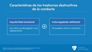 Diagnósticos diferenciales de las conductas explosivas trastornos