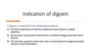 Digoxin.pptx