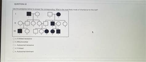 Solved Use The Pedigrees Below To Answer The Comespondina Chegg