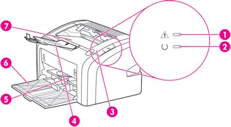 Hp Printer Parts Name | Reviewmotors.co