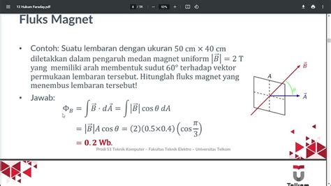 Fisika 2 Hukum Faraday Dan Lenz Induksi Magnetik Youtube