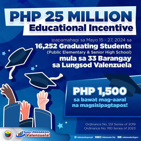 Valenzuela Lgu May Hatid Na ₱25 M Educational Incentive Sa Mga