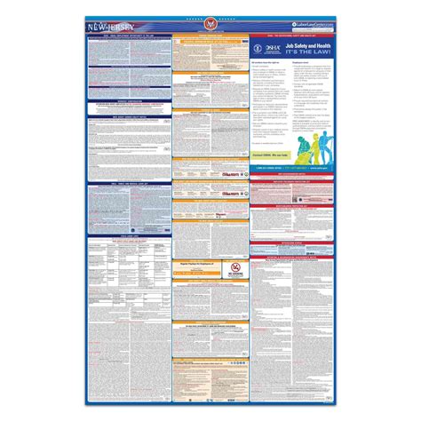 New Jersey & Federal Labor Law Posters - Unlaminated