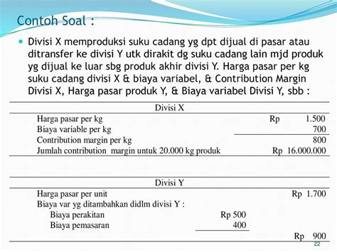 Contoh Soal Menghitung Harga Transfer Minimum Dan Maksimum Oleh