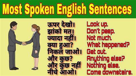 Daily Use English Sentences Most Spoken English Sentences Learn English Csm2 Youtube