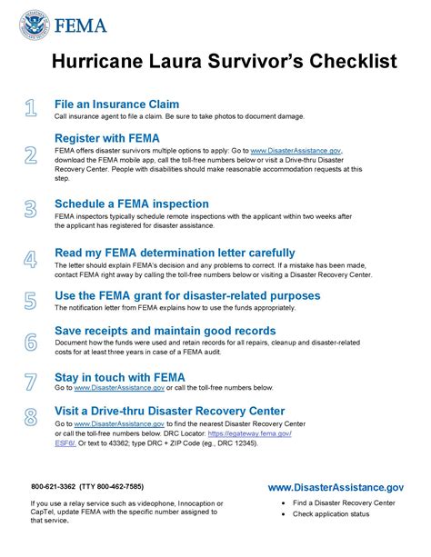 So You Have Storm Damage Now What Fema Releases ‘hurricane Survivors