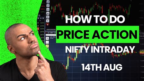 NIFTY LIVE INTRADAY PRICE ACTION 14TH AUG Nifty Niftyanalysis