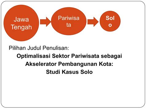 Sistematika Karya Tulis Ilmiah Ppt