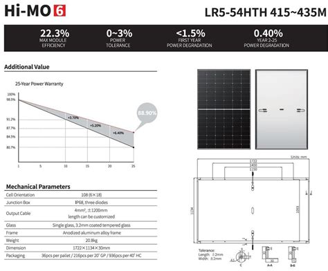 LONGi Hi MO6 Explorer LR5 54HTH 435M BF R30 EVO2 Kaufen Auf Ricardo