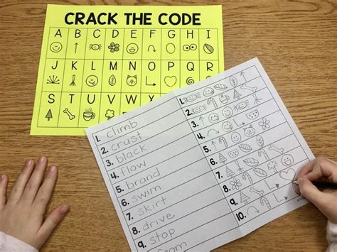 Word Work Activities | Word work stations, Word work activities, Word work