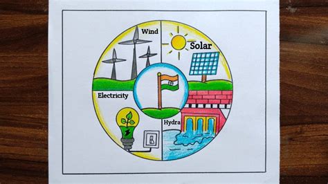 World Energy Conservation Day Drawing Energy Conservation Drawing