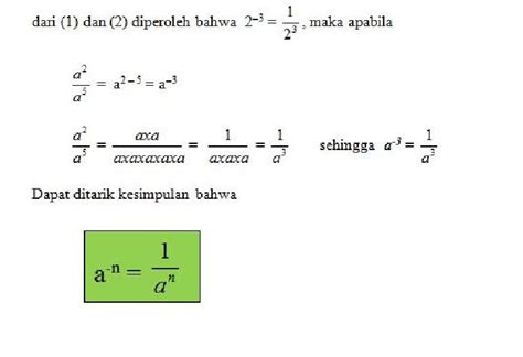 Ini Rangkuman Materi Dan Contoh Soal Matematika Bilangan Berpangkat