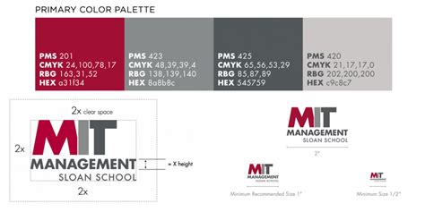 Logo | Brand Guidelines | MIT Sloan