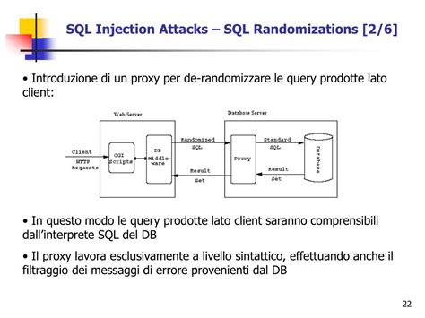 Ppt Sqlrand Preventing Sql Injection Attacks Powerpoint Presentation