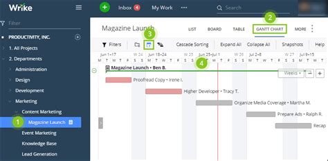 Wrike Review An Integrated Project Management And Collaboration Platform